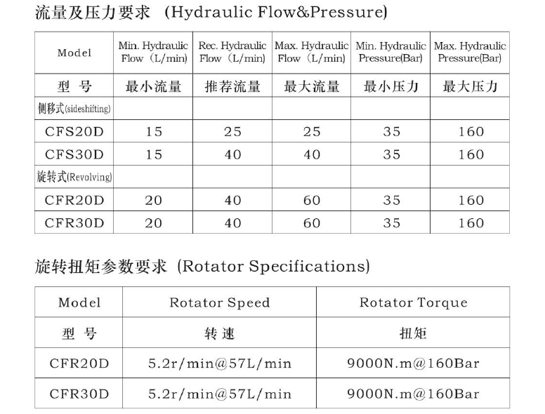 5001拉斯维加斯(中国游)有限公司-BinG百科