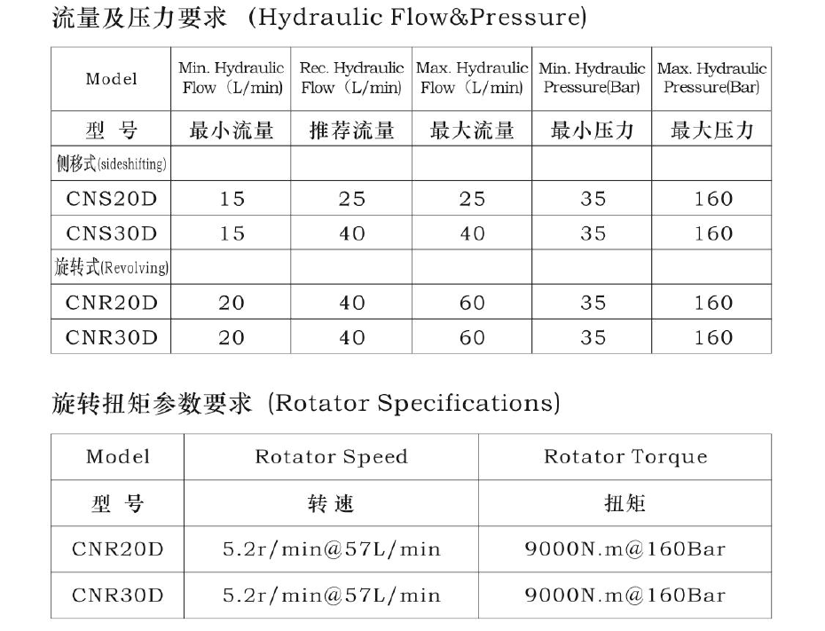5001拉斯维加斯(中国游)有限公司-BinG百科